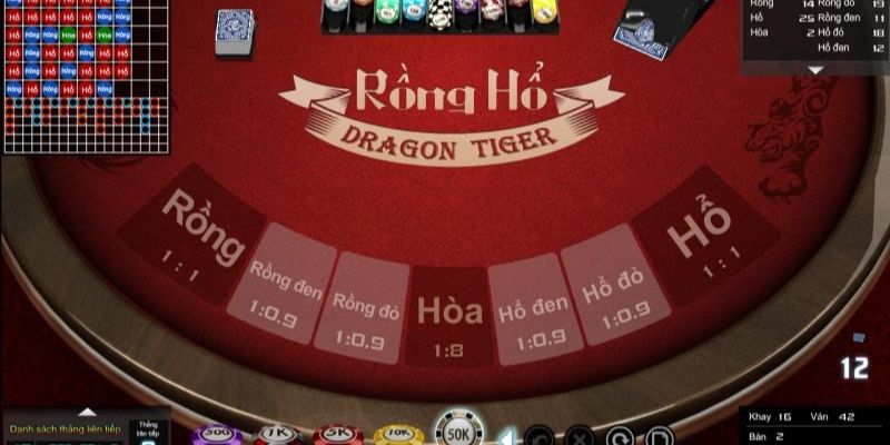 game 88 xổ số thứ sáu