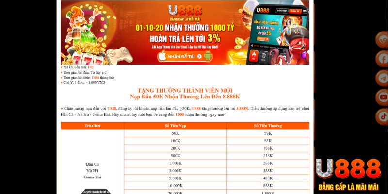 game 88 đăng nhập nổ hũ mới nhất