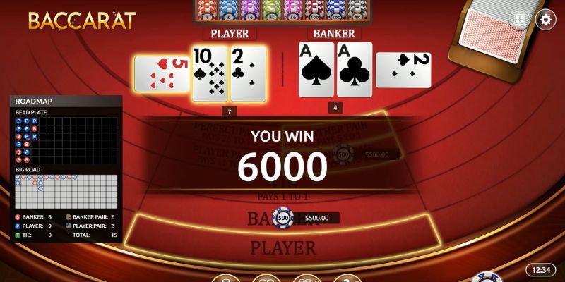 game 88 ket qua xo so