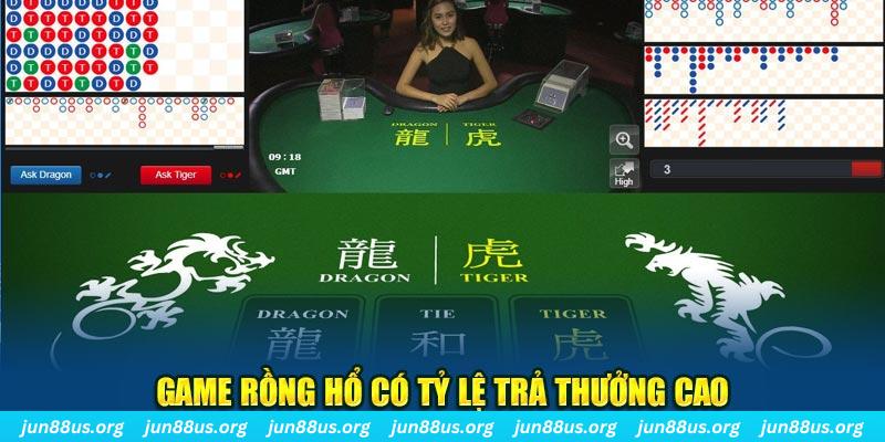 game 88 mơ nổ hũ đánh con gì