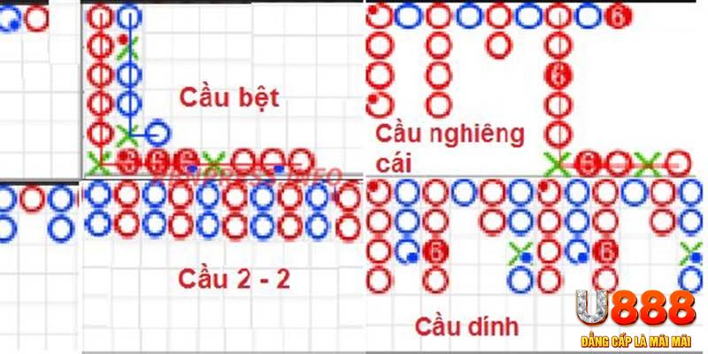 game 88 xổ số thừa thiên huế